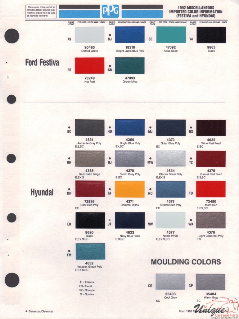 1992 Ford Paint Charts Festva PPG
